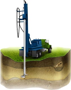 шнековое бурение скважины на воду