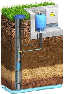 скважинный адаптер